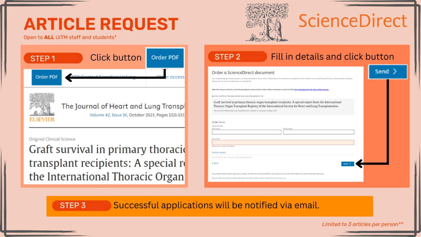  3 of 12,226 NEW LIBRARY SERVICE : SCIENCEDIRECT ARTICLE REQUEST SERVICE