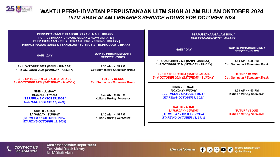 السلام عليكم ورحمة الله وبركاته  dan Salam Sejahtera  YBhg. Datuk/ Dato'/ Datin/ Prof./ Tuan/Puan